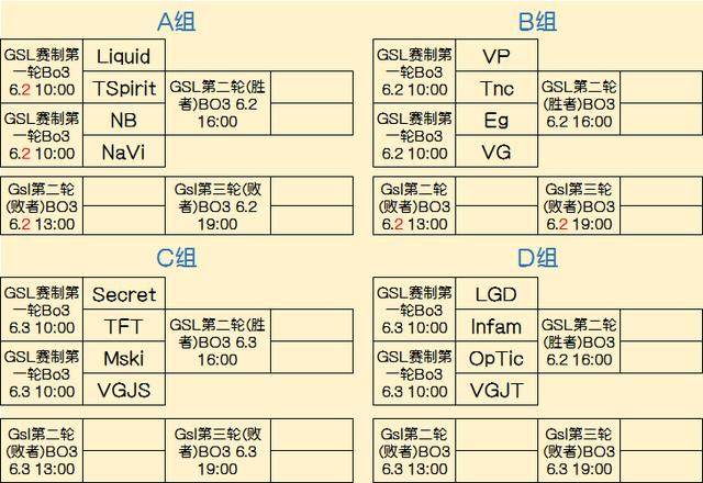 性误读